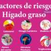 Enfermedad del hígado graso